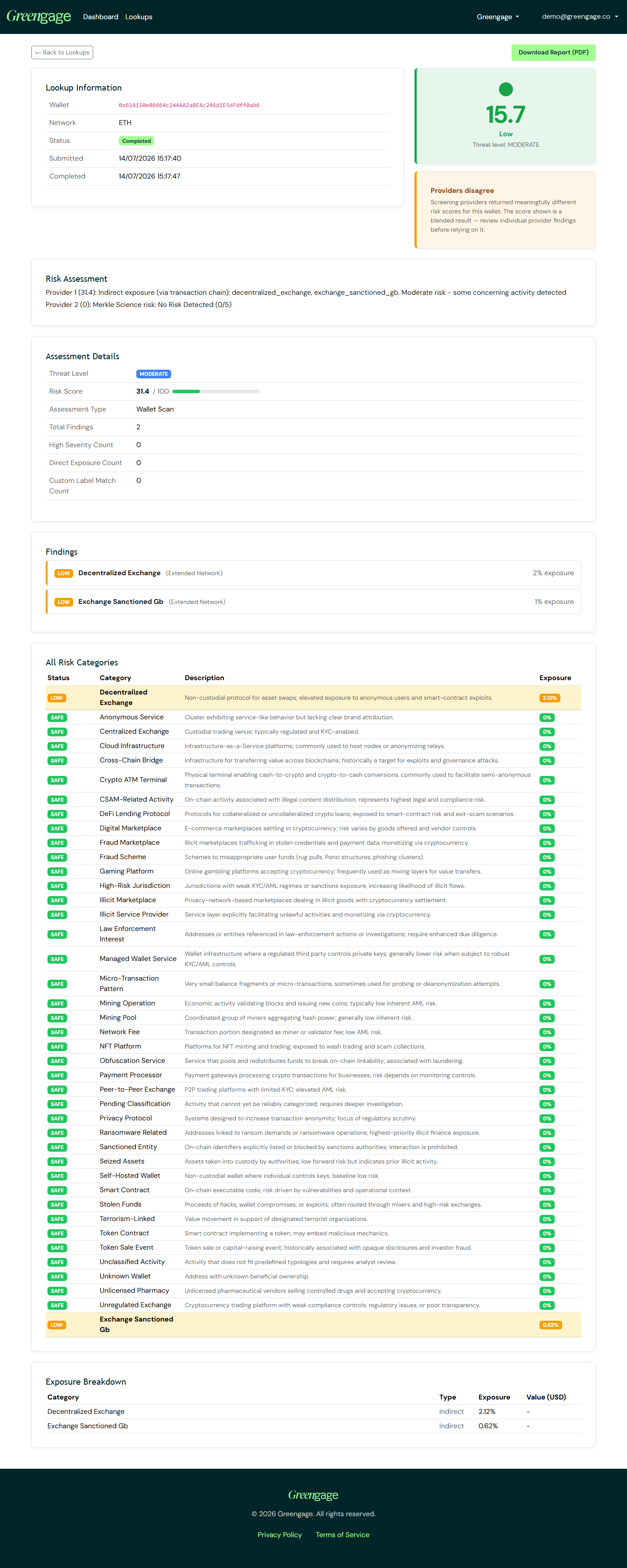 A completed wallet risk report